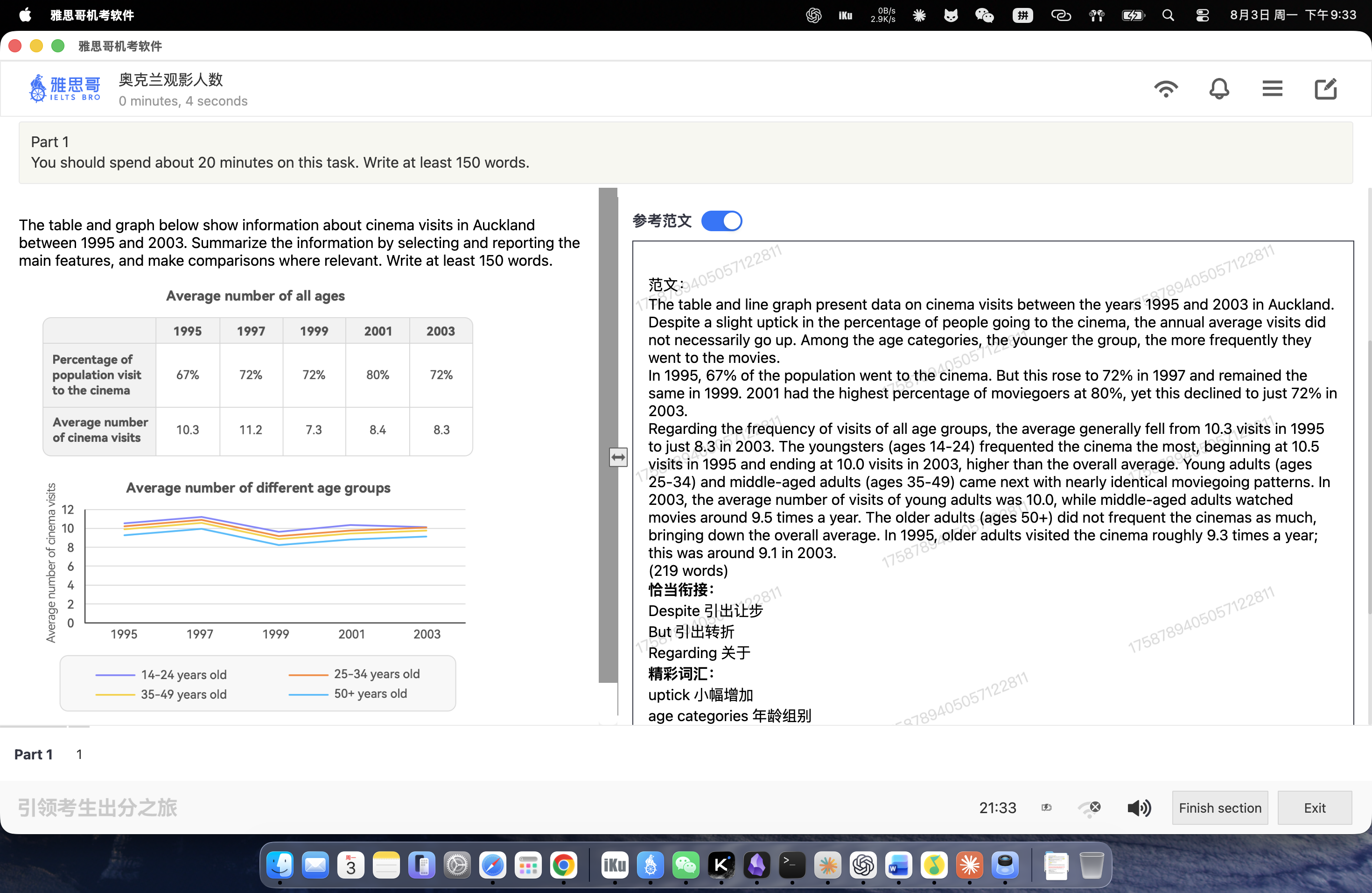 part1作文/混合图/图片/奥克兰观影人数-1.png