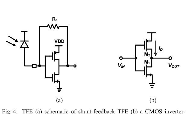 Fig. 4 反相器型并联反馈 TFE 原图