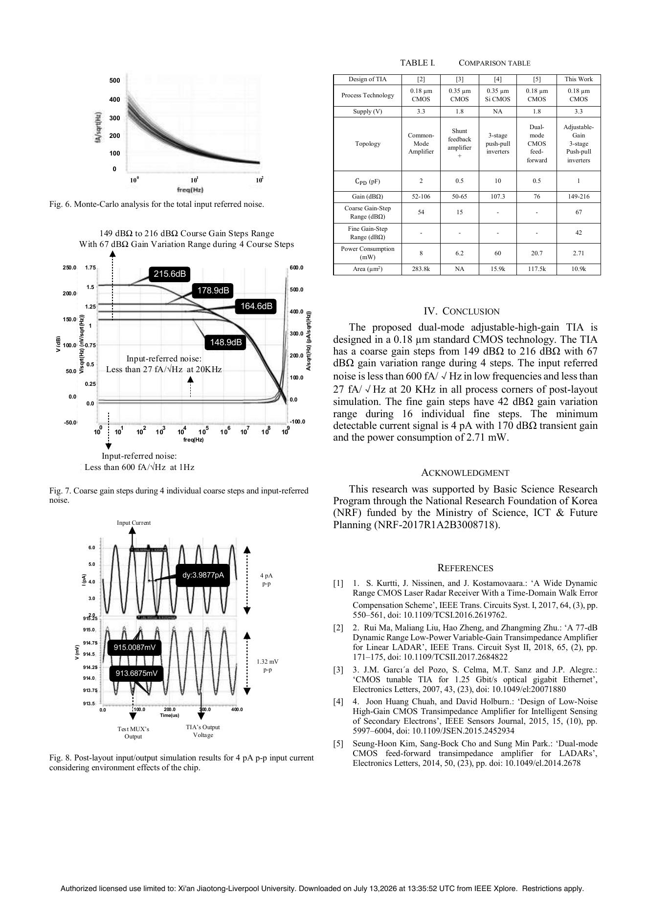 2020-dual-mode-adjustable-high-gain-ultra-low-noise - Page 3