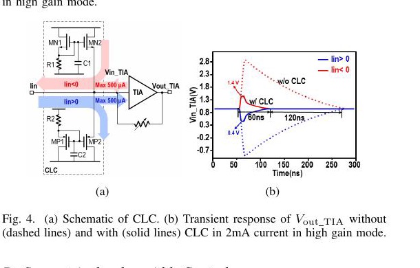 Fig. 4 CLC 双向限流电路原图