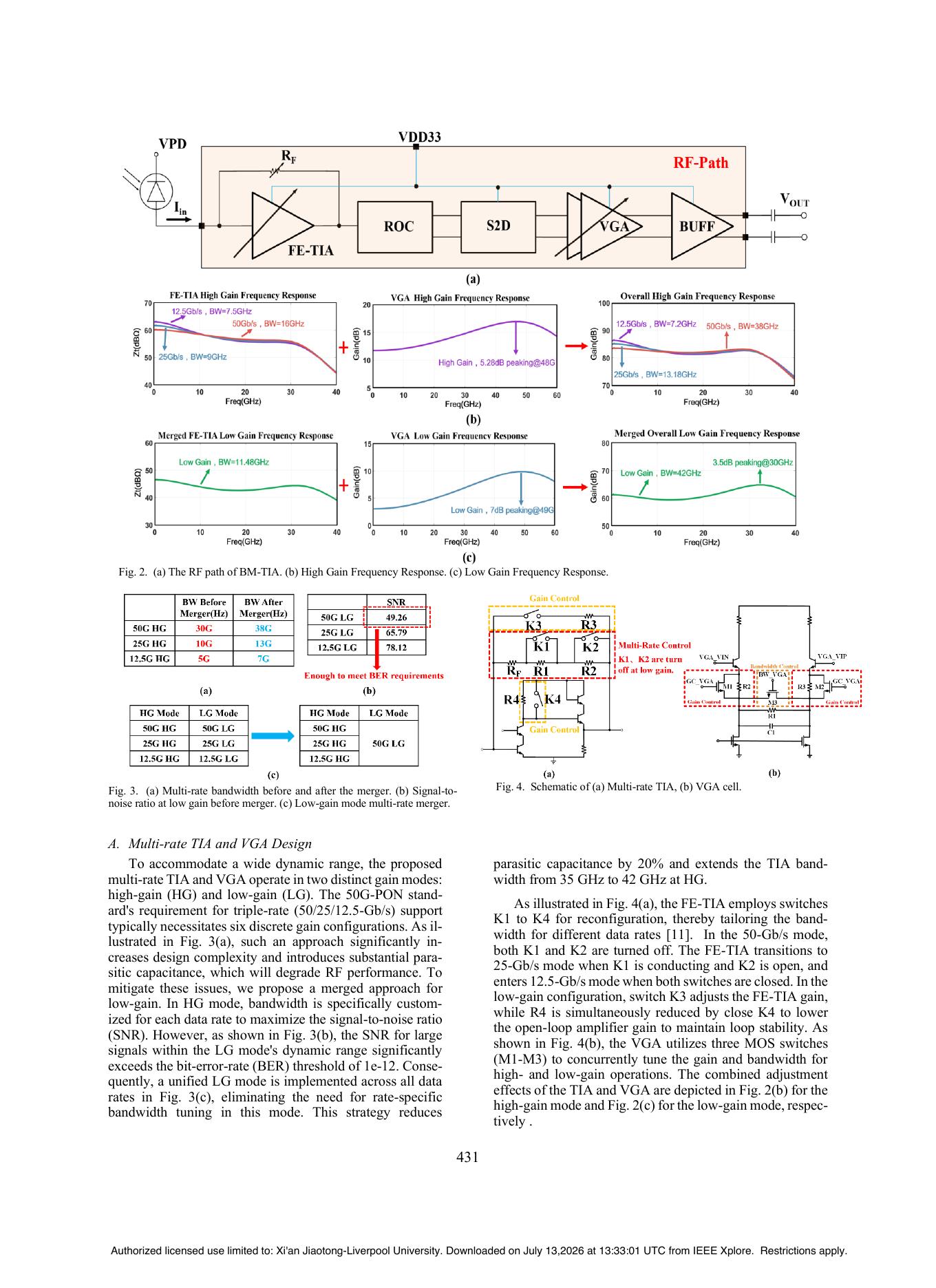 2026-fast-settling-burst-mode-transimpedance-amplifier-50g-pon - Page 2